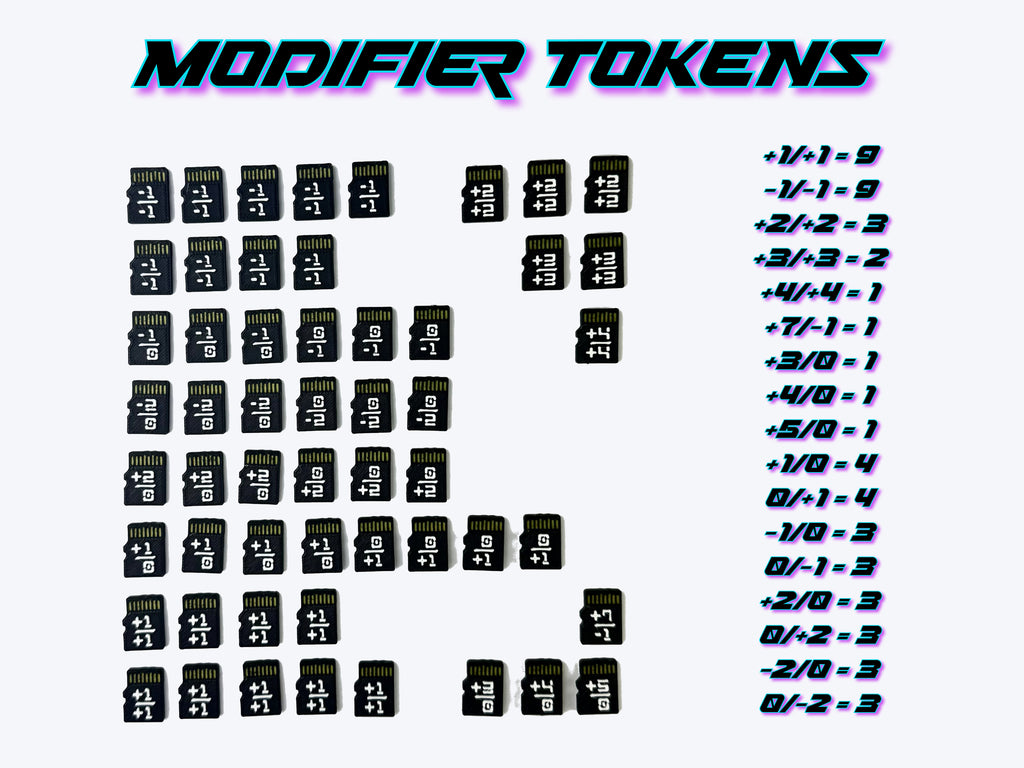 Neuroscape TCG Token Set