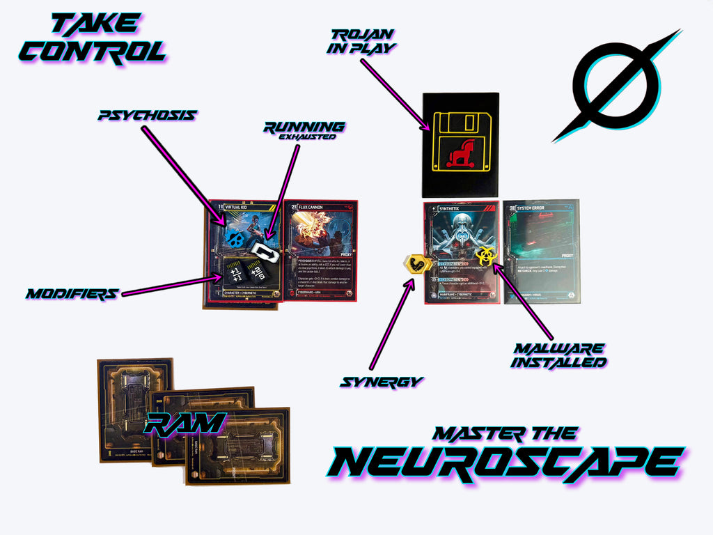 Neuroscape TCG Token Set